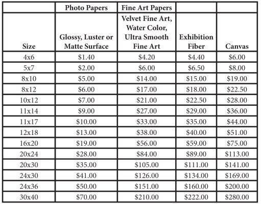 Price List Printng
